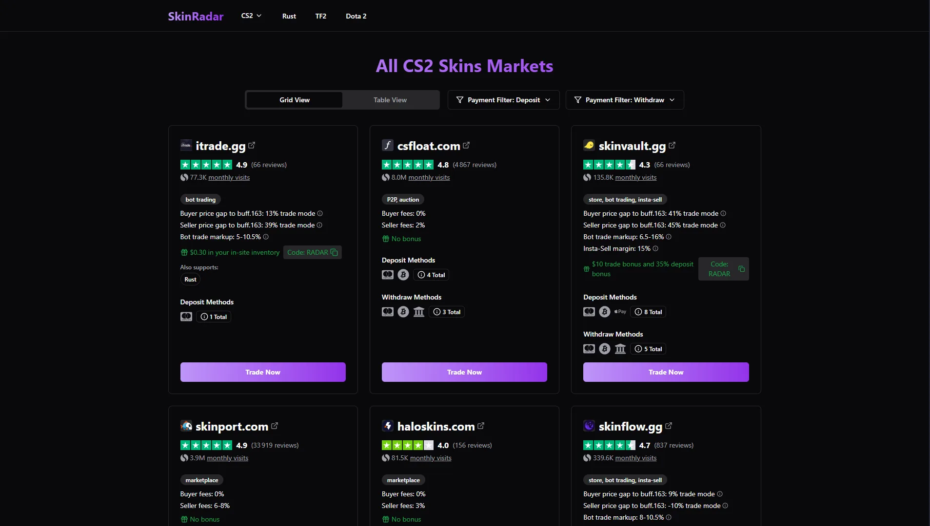skinradar.gg CS2 trading sites