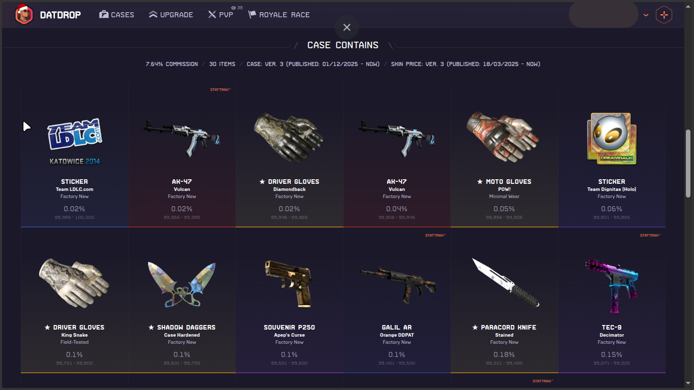 DatDrop case opening content
