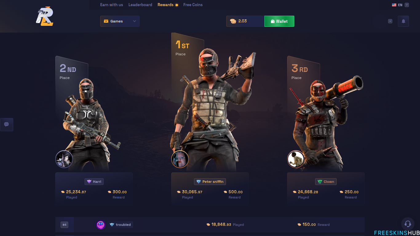 RustyLoot leaderboard rewards